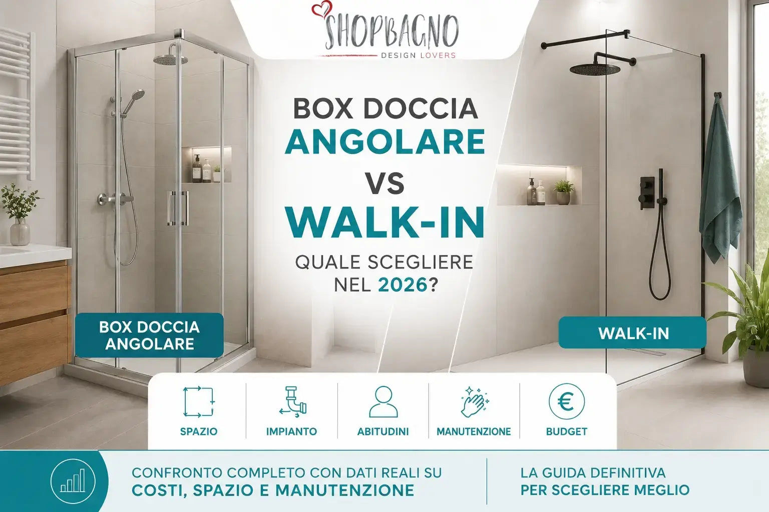 Confronto tra box angolare e doccia walk in per scegliere meglio