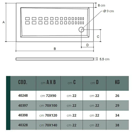 Scheda tecnica piatto doccia Althea ITO H5.5cm: misure lato 70cm (72x90, 70x100, 70x120, 70x140) con posizione piletta e spessore
