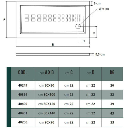 Scheda tecnica piatto doccia Althea ITO H5.5cm: misure lato 80 e 90cm (80x80, 80x100, 80x120, 80x140, 90x90) con piletta e spessore