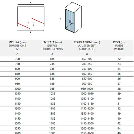 Tabella tecnica porta doccia saloon Karag S28 H200 6mm: misure da 700 a 1600mm, entrata e regolazione millimetrica