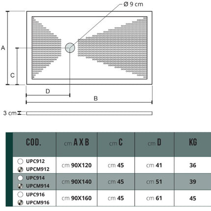 Scheda tecnica piatto doccia Althea UP H3cm: misure rettangolari lato 90cm (90x120, 90x140, 90x160) con posizione piletta Ø9cm