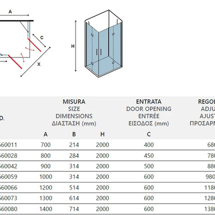 Schema tecnico del box doccia doppia anta battente 8mm profili oro H200cm con tabella misure e regolazione