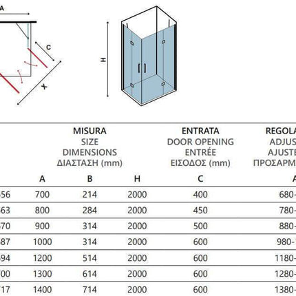 Schema tecnico del box doccia doppia anta battente H200cm con tabella misure, entrata e regolazione dei profili