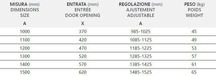 Tabella misure, entrata, regolazione e peso del box doccia scorrevole trasparente 8mm anticalcare H200cm