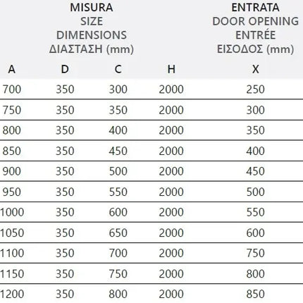 Schema tecnico del box doccia profili neri H200cm con tabella misure, entrata e regolazione delle ante