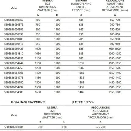 Tabelle misure, entrata e regolazione del box doccia saloon con lato fisso e pareti in trasparenza H200cm