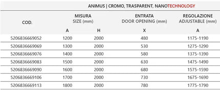 Tabella misure, entrata e regolazione dell'anta scorrevole del box doccia senza profili cristallo 8mm H200cm