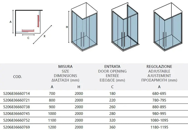 Schema tecnico del box doccia scorrevole soft-close profili oro H200cm con tabella misure e regolazione