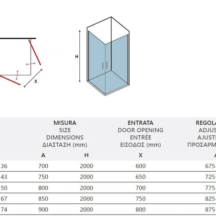 Schema tecnico del box doccia doppia battente profili neri H200cm con tabella misure, entrata e regolazione