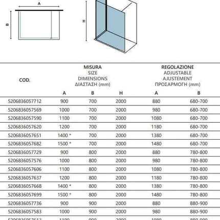 Schema tecnico del box doccia walk-in con profili cromati H200cm 8mm con tabella misure dei lati A e B