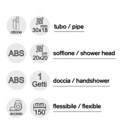Icone materiali colonna doccia: ottone, ABS e flessibile in acciaio inox 150mm