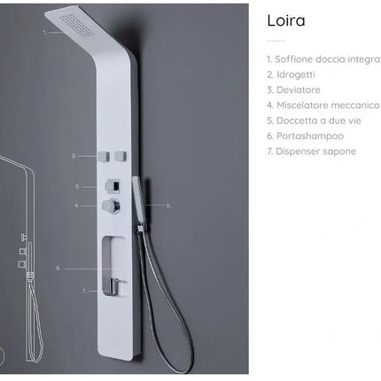 Colonna doccia Loira con legenda componenti, soffione, idrogetti e dispenser sapone