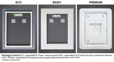 Specchio led impermeabile