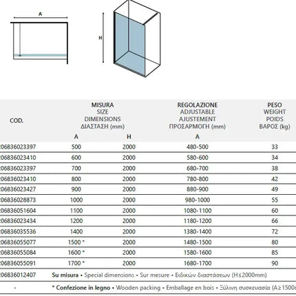 Schema tecnico quotato della parete doccia walk-in H200cm con tabella codici, misure, regolazione e peso
