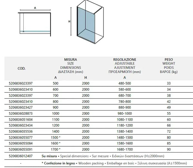 Disegno tecnico parete walk-in H200cm profili nero opaco con tabella dimensioni e range di regolazione