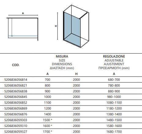 Schema quotato della parete doccia walk-in fumè H200cm profili gun metal con tabella misure e regolazione