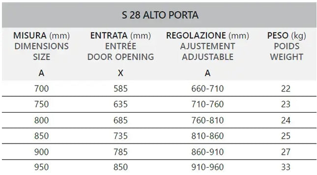Tabella tecnica porta doccia battente Karag S28 H200 6mm: misure da 700 a 950mm, entrata e regolazione in mm, peso