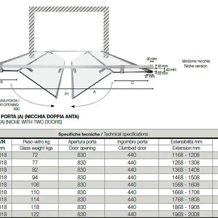 Schema tecnico porta doccia doppia battente Infinity 8mm: pianta con misure da 120 a 200cm, apertura porta 830mm