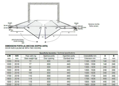 Schema tecnico porta doccia doppia battente Infinity 8mm: pianta con misure da 120 a 200cm, apertura porta 830mm