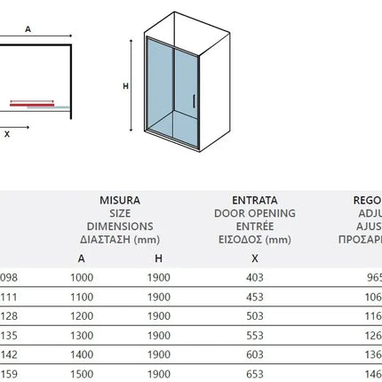 Tabella tecnica porta doccia scorrevole satinata Karag Flora 500 H190 6mm: misure 1000–1500mm, entrata e regolazione mm