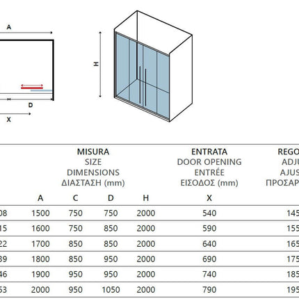 Tabella tecnica porta doccia doppio scorrevole Karag Elysium 600 H200: misure da 1500 a 2000mm, entrata centrale e regolazione
