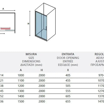 Tabella tecnica porta doccia scorrevole Karag Lea 400 profili oro H200: misure 1000–1500mm, entrata e regolazione in mm