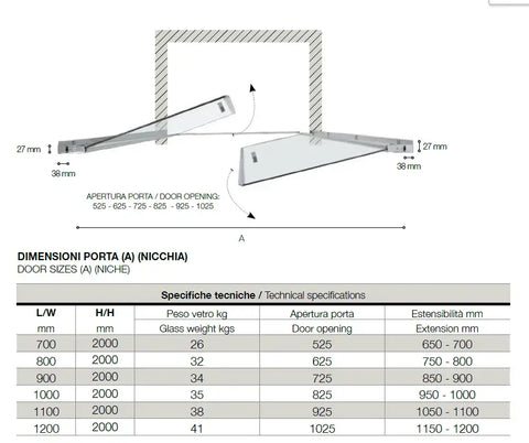 Schema tecnico porta doccia saloon 6mm nicchia: pianta dimensionale con apertura anta da 525 a 1025mm e tabella misure