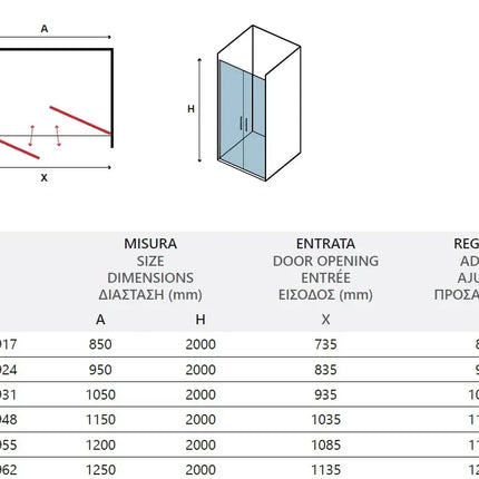 Tabella tecnica porta doccia saloon fumè Karag profili neri H200: misure da 850 a 1250mm, entrata e regolazione in mm