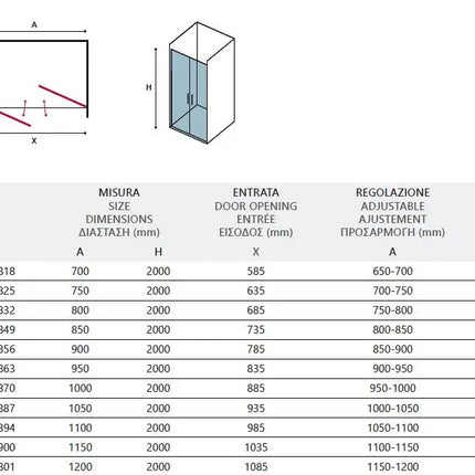 Tabella tecnica porta doccia saloon Karag profili neri H200: misure da 700 a 1200mm, entrata e regolazione in mm