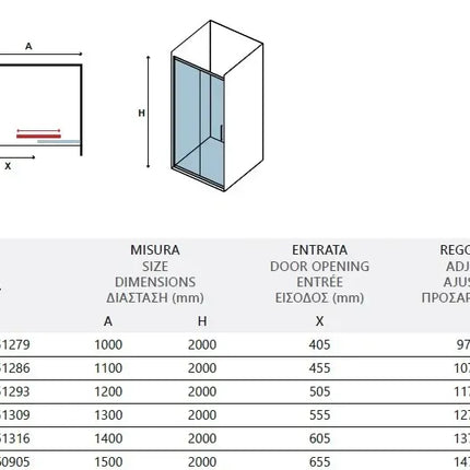 Tabella tecnica porta doccia scorrevole Karag Lea 400 6mm H200: misure da 1000 a 1500mm, entrata e regolazione in mm
