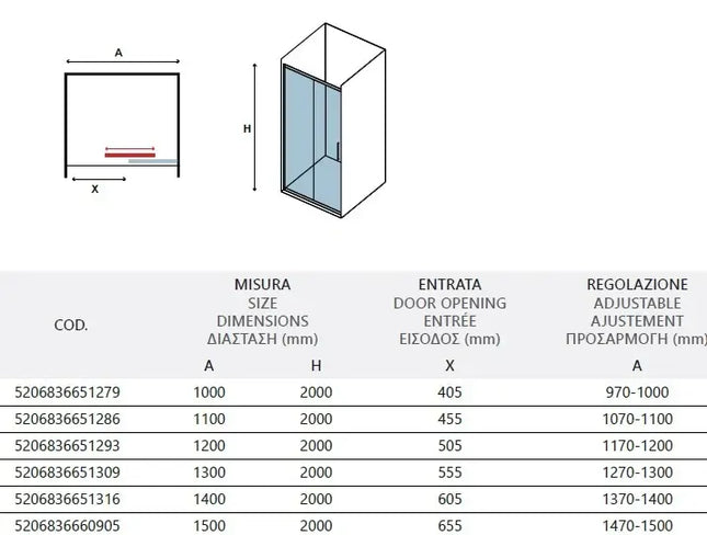 Tabella tecnica porta doccia scorrevole Karag Lea 400 6mm H200: misure da 1000 a 1500mm, entrata e regolazione in mm