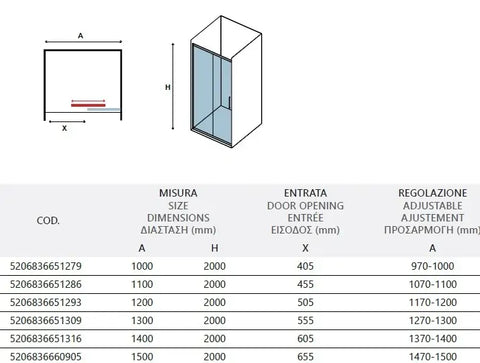 Tabella tecnica porta doccia scorrevole Karag Lea 400 6mm H200: misure da 1000 a 1500mm, entrata e regolazione in mm