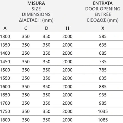 Tabella tecnica porta saloon Panex 700 profili neri H200 6mm: misure da 1300 a 1800mm, entrata, regolazione e peso in mm