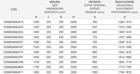 Tabella tecnica porta saloon Panex 700 profili neri H200 6mm: misure da 1300 a 1800mm, entrata, regolazione e peso in mm