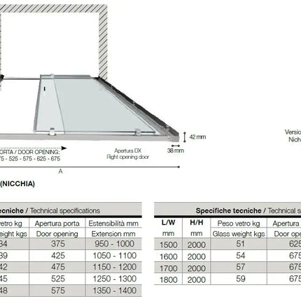 Schema tecnico porta doccia QUICK 6mm nicchia: pianta dimensionale con misure da 100 a 180cm e apertura porta