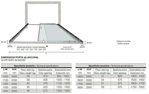 Schema tecnico porta doccia QUICK 6mm nicchia: pianta dimensionale con misure da 100 a 180cm e apertura porta