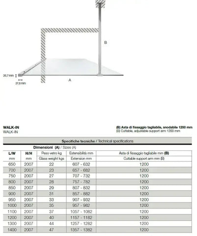 Scheda Tecnica Colacril Walk-in N8PAR53