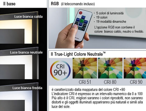 Accessorio illuminazione specchio led